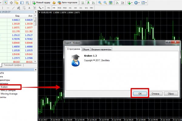 Эффективные технологии кракен сайт