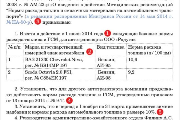 Как зарегистрироваться на кракене из россии