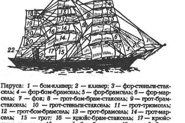 Кракен даркнет