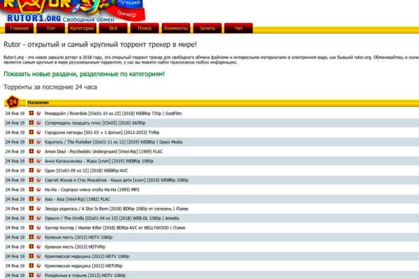 Взломали аккаунт кракен