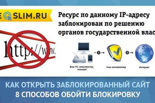 Кракен маркет зайти