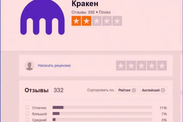 Купить наркотики в москве