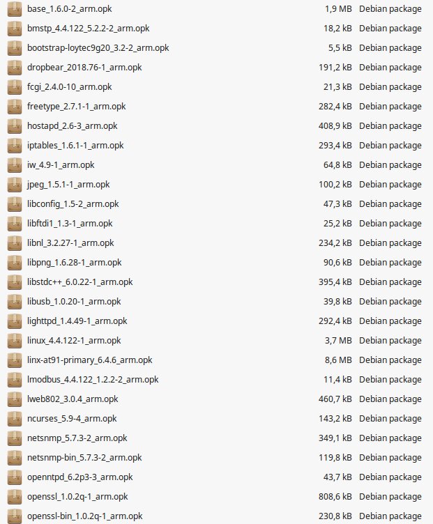 Kraken tor зеркало
